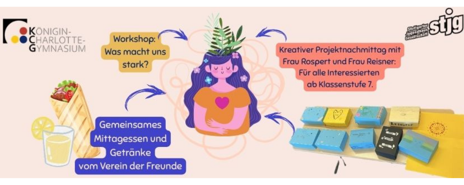 Workshop: Was macht uns stark?